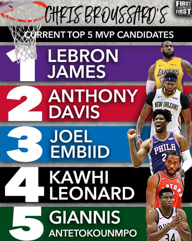 让勇士的空 让勇士的空