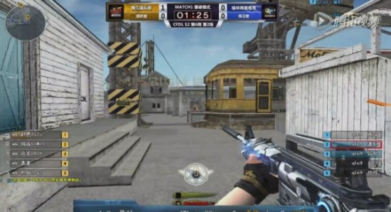 下的数据驱 下的数据驱